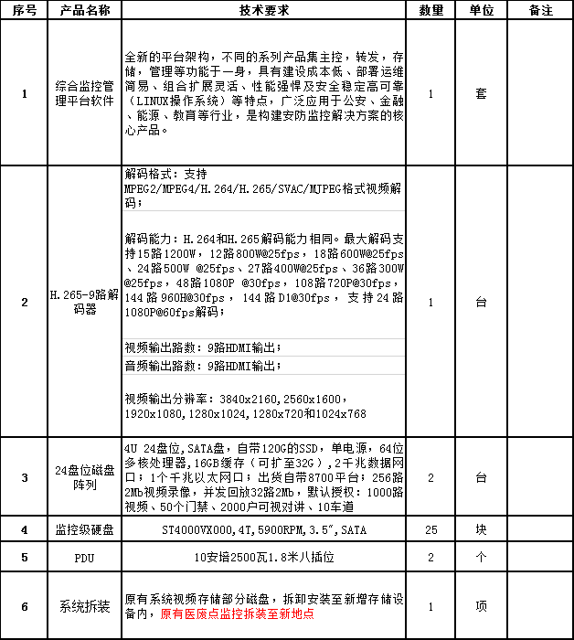 1597911594624523.png D`F{92BVOW0URU5Z{}Z@(}3.png