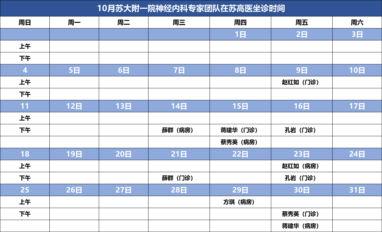 苏大附一院神经内科专家团队10月份来院门诊时间