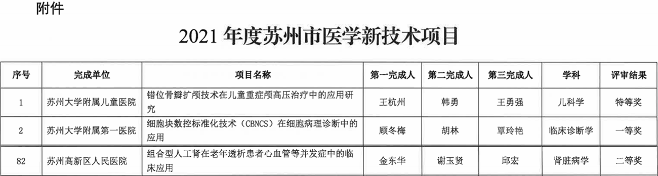 1642487429915501.png 1642487338(1)_副本.png