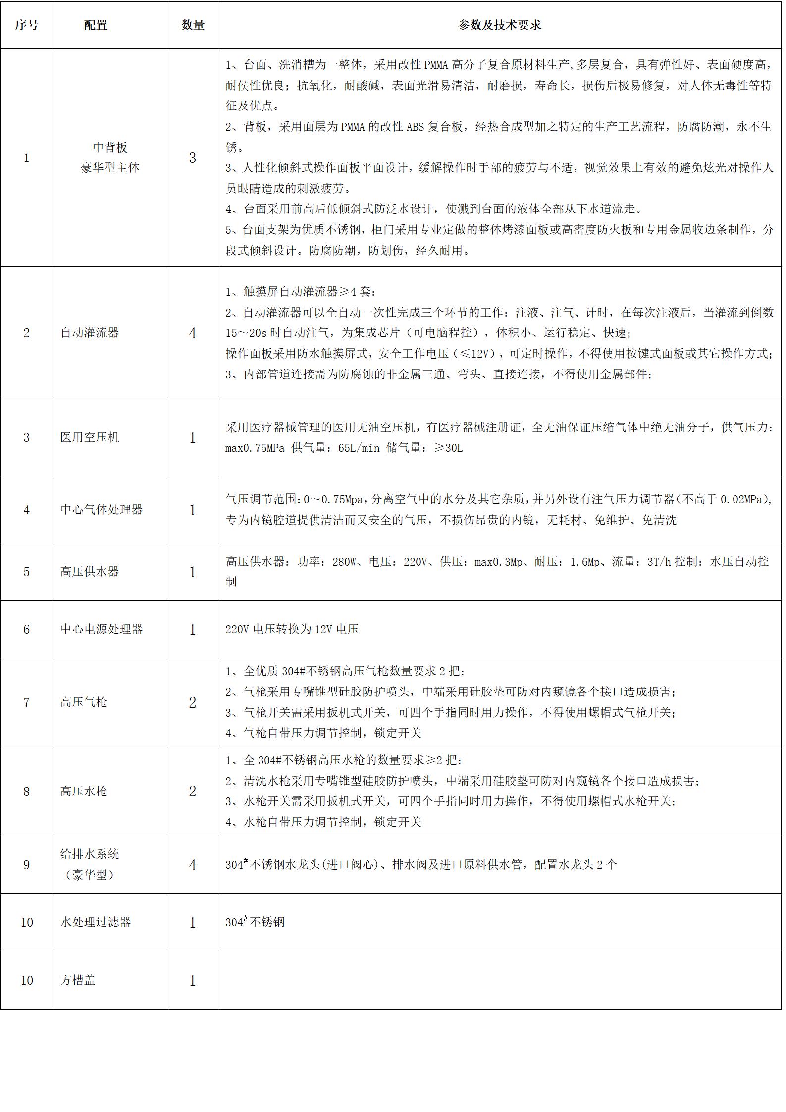 1653534154161737.jpg 1653534154161737.jpg